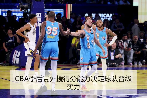 CBA季后赛外援得分能力决定球队晋级实力